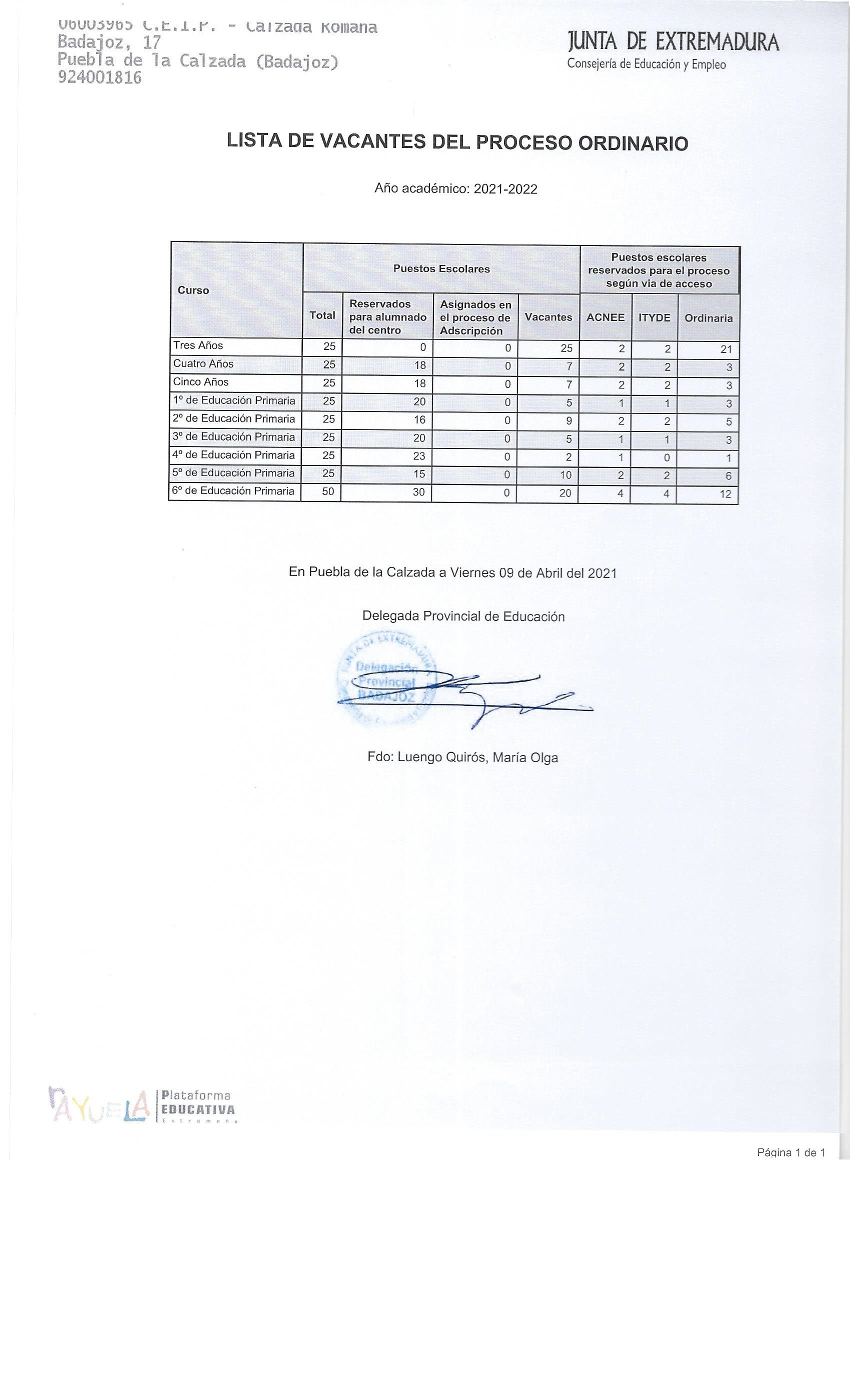vacantes