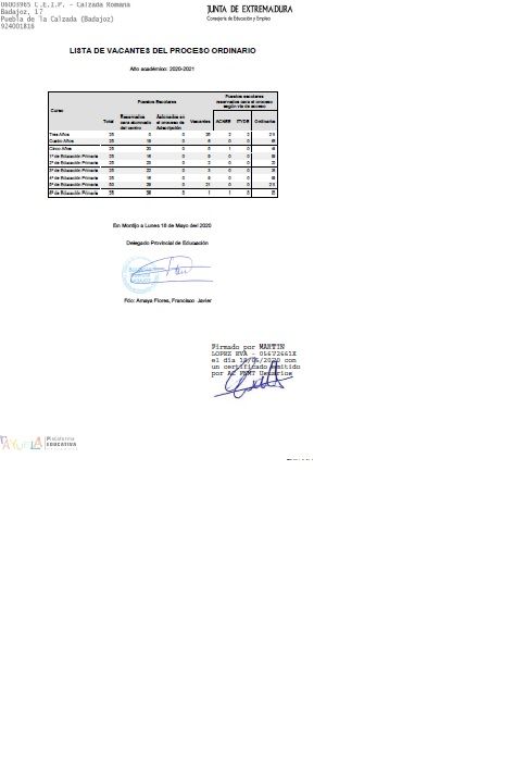 vacantes 20 21